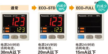 节能设计。配备ECO模式