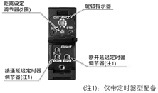 设定简单