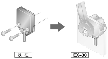 点紧固将安装工作量减少一半